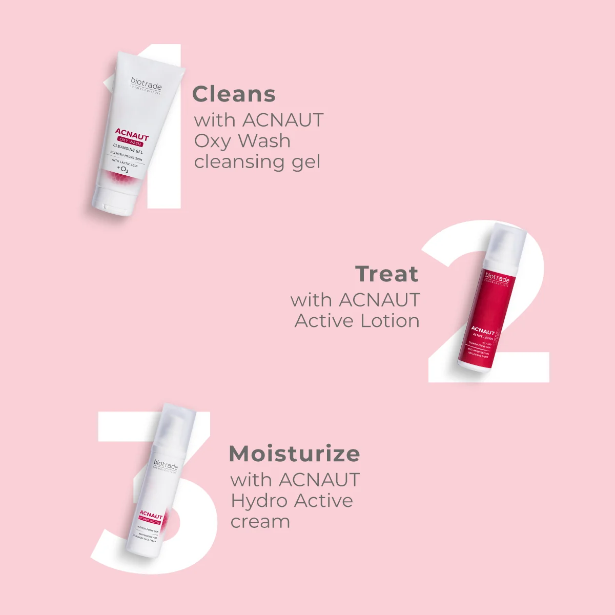 Acnaut 360° Complete Care Bundle for Acne-Prone Skin - Image 2