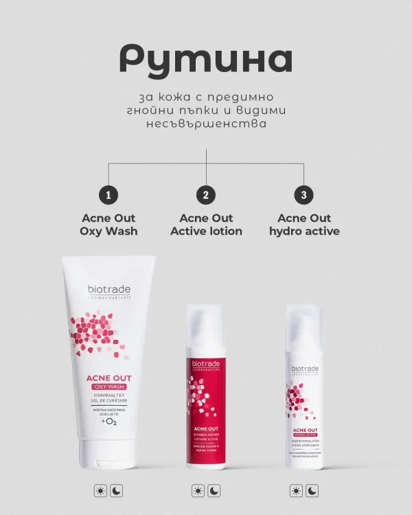 Acne Out Hydro Active хидратиращ крем, 60 мл - Image 6