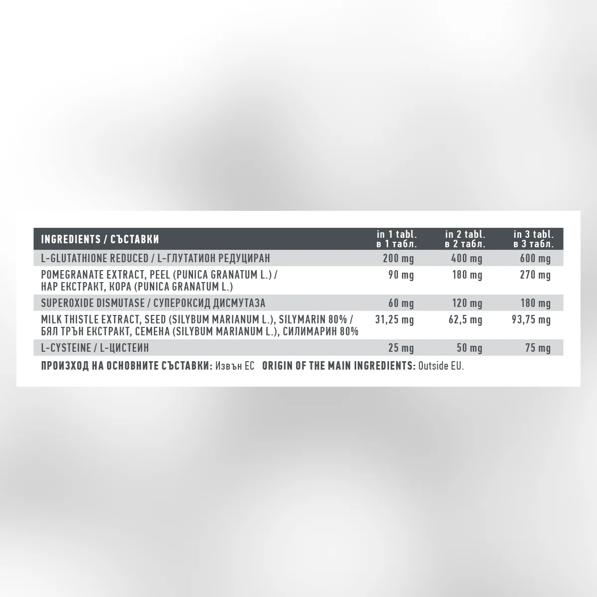 Biotrade хранителна добавка L-GLUTATHIONE 200mg & SUPEROXIDE DISMUTASE, 60 таблетки - Image 3